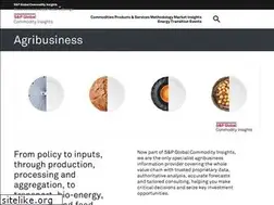 Sites similar to dairy-markets.com