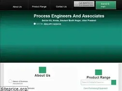 Sites similar to dairyequipment.co