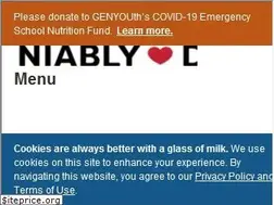 Sites similar to dairyfarmingtoday.org