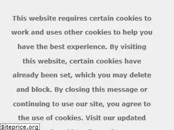 Sites similar to dairyfoods.com