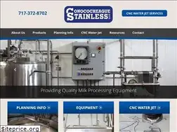 Sites similar to dairyheritage.com