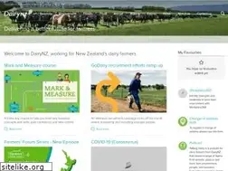 Sites similar to dairynz.co.nz