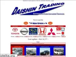 Sites similar to daishintrading.com