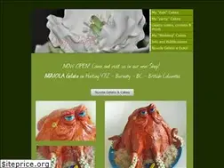 Sites similar to daisycastelli.com