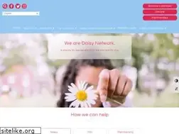 Sites similar to daisynetwork.org