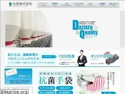 Sites similar to daitatu.net