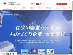Sites similar to daito-d.co.jp