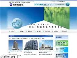 Sites similar to daitogf.co.jp
