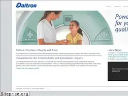 Sites similar to daitronglobal.com