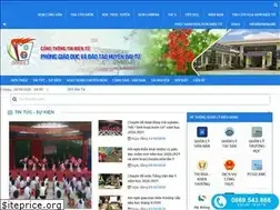 Sites similar to daitu.edu.vn