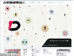 Sites similar to daiwa-musen.com