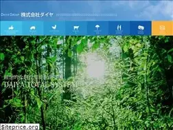 Sites similar to daiyagroup.co.jp