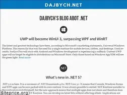 Sites similar to dajbych.net