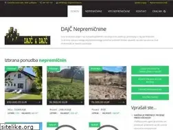 Sites similar to dajc-nepremicnine.si
