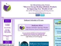 Sites similar to dakara.com