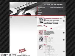 Sites similar to dakmet.pl
