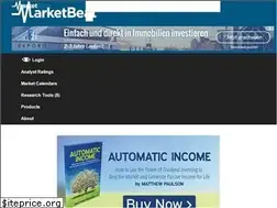 Sites similar to dakotafinancialnews.com