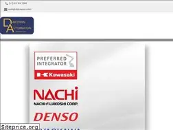 Sites similar to dakswan.com