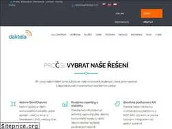 Sites similar to daktela.com