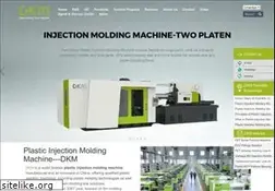 Sites similar to dakumar.com
