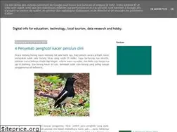 Sites similar to dakwahdigital.blogspot.com