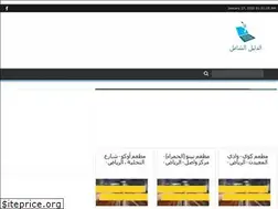 Sites similar to dal2t.blogspot.com
