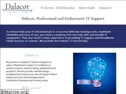 Sites similar to dalacor.co.uk