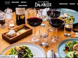 Sites similar to dalanisse.se
