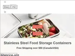 Sites similar to dalcinistainless.com