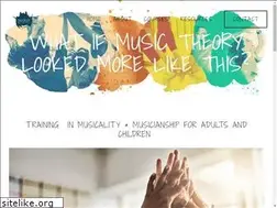 Sites similar to dalcrozeschoolofboston.org
