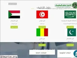 Sites similar to daleelteq.com
