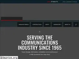 Sites similar to daleytower.com