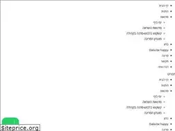 Sites similar to dalia-behappy.com