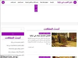Sites similar to dalilkome.com