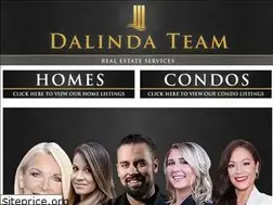 Sites similar to dalindateam.com