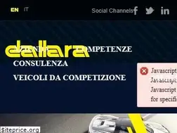 Sites similar to dallara.it