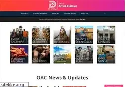 Sites similar to dallasculture.org