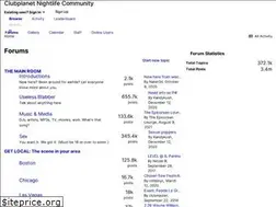 Sites similar to dallasdancemusic.com