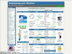Sites similar to dallasdawg.com