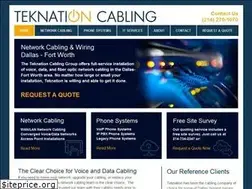 Sites similar to dallasnetworkcabling.net