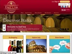 Sites similar to dalluva.com