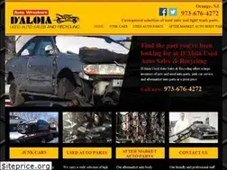Sites similar to daloiaautowreckers.com