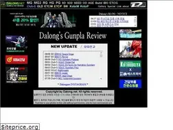 Sites similar to dalong.net