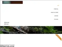 Sites similar to dalslandsaktiviteter.se