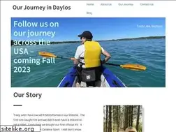 Sites similar to daltindesigns.com