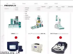 Sites similar to dalton-corp.com