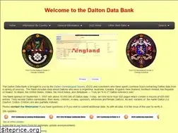 Sites similar to daltondatabank.org