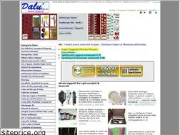 Sites similar to dalu.cloud