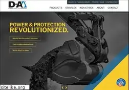 Sites similar to dalube.com