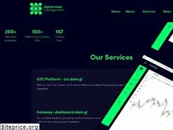 Sites similar to dam.gi